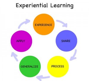 experientiallearning
